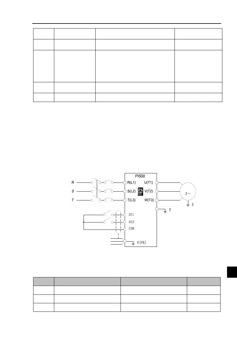 Page #103 background image