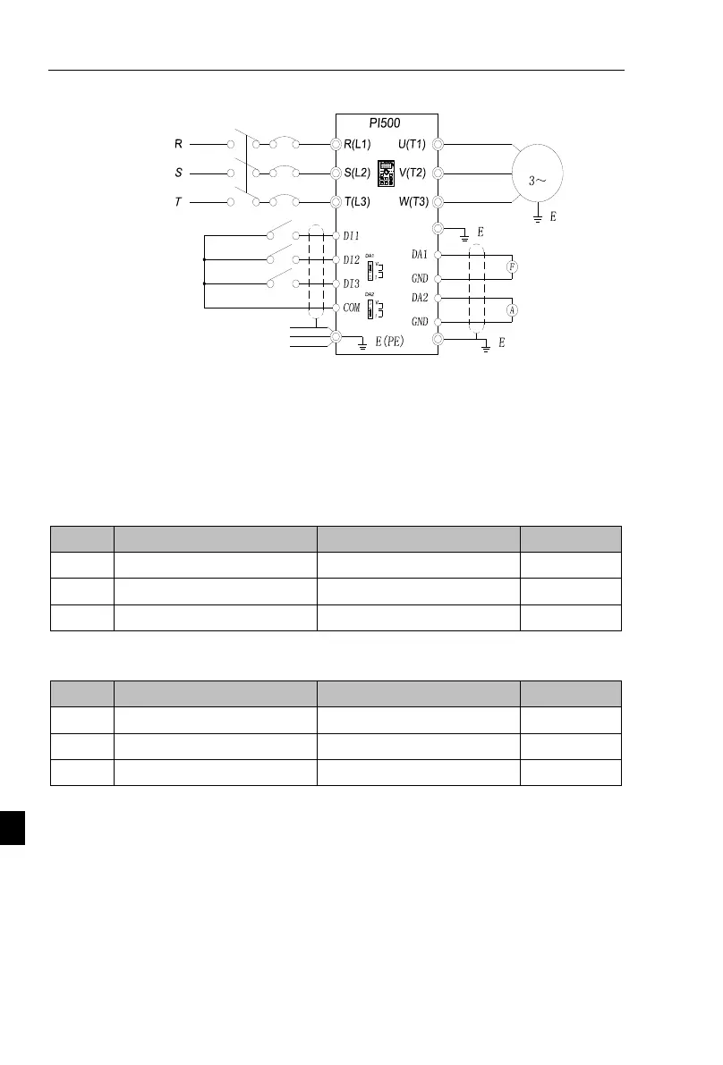 Page #104 background image