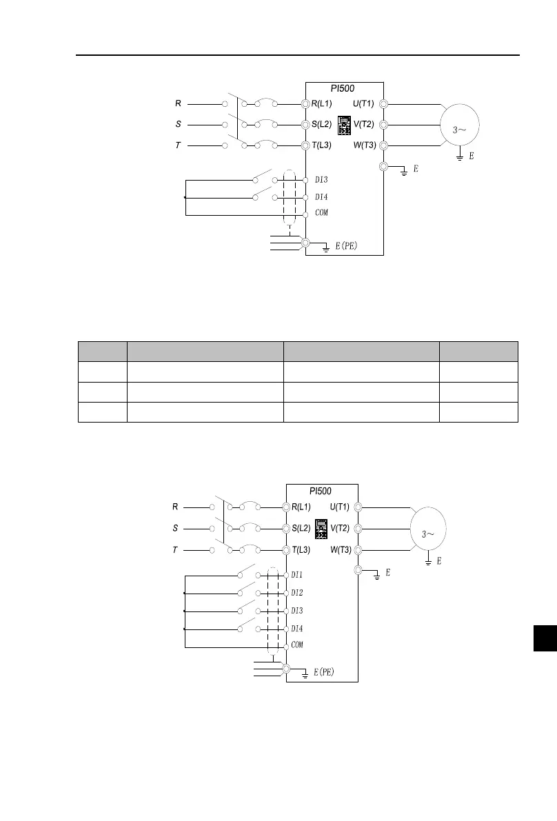Page #105 background image