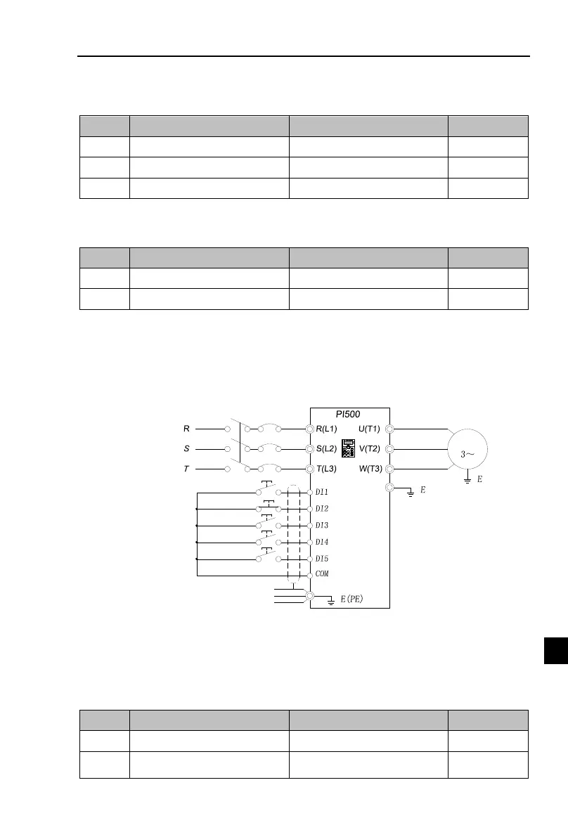 Page #107 background image