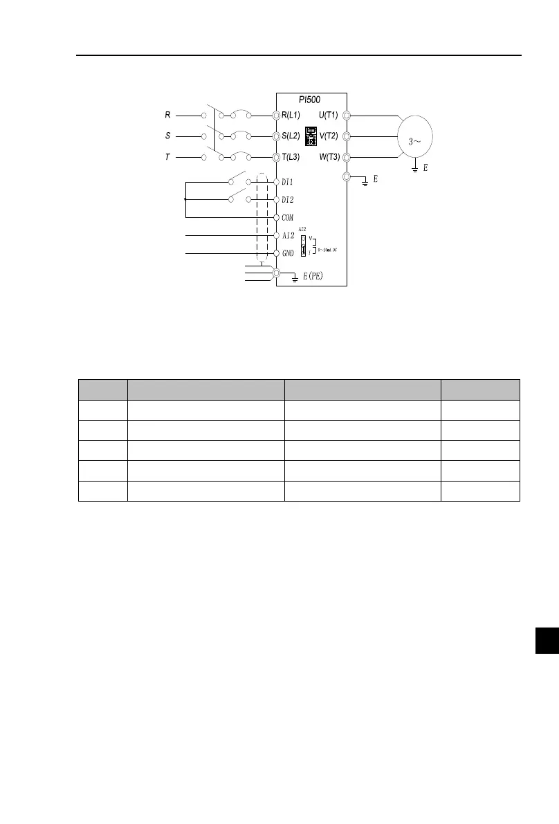 Page #109 background image