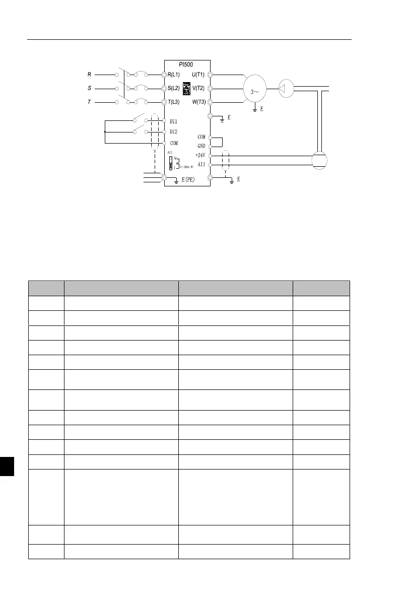 Page #110 background image