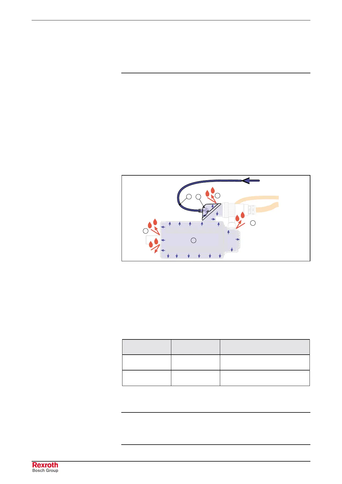 Page #142 background image