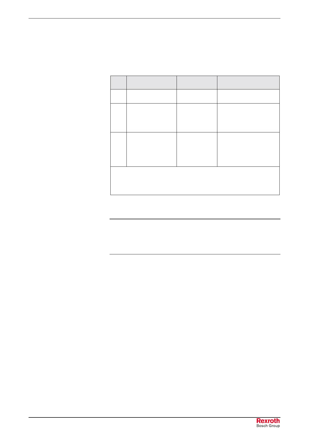 Page #143 background image