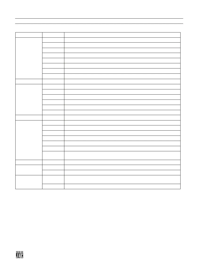 Page #74 background image