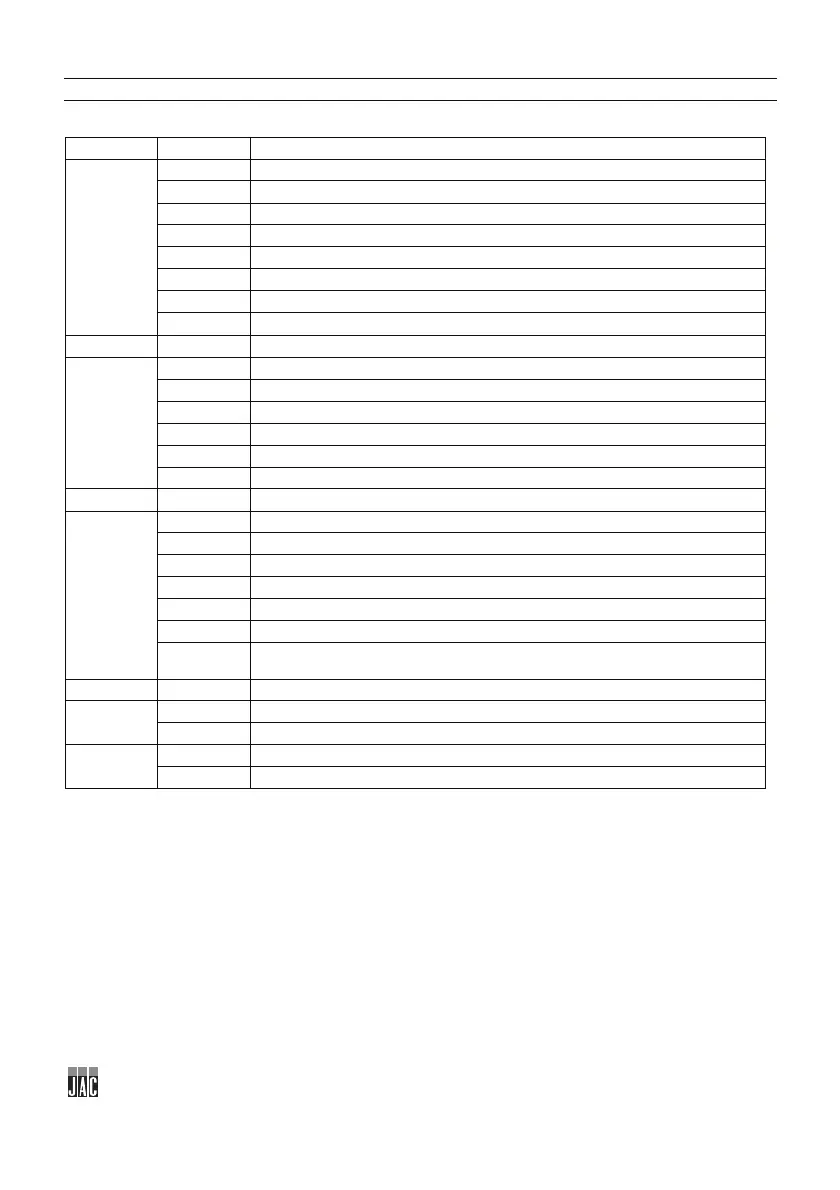 Page #88 background image