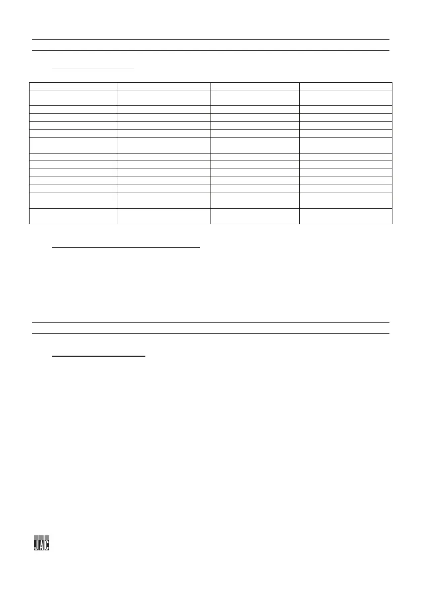 Page #92 background image