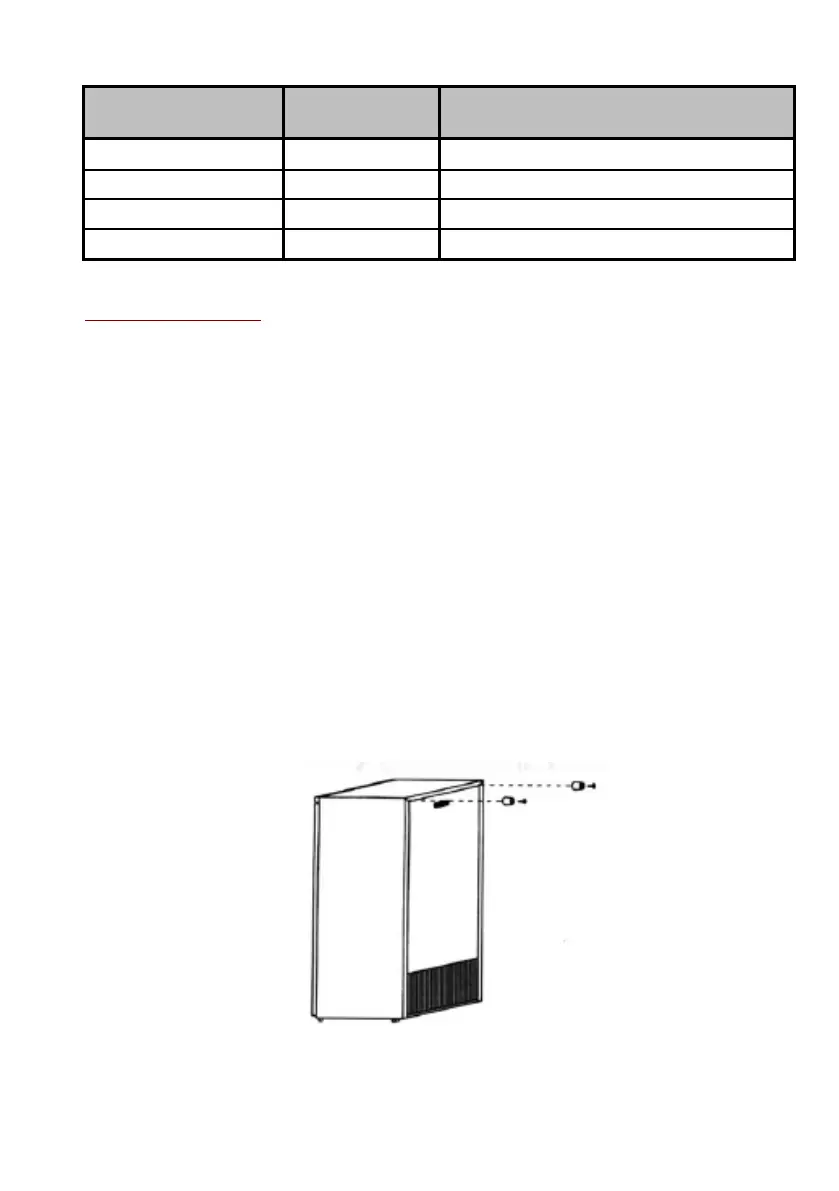 Page #115 background image