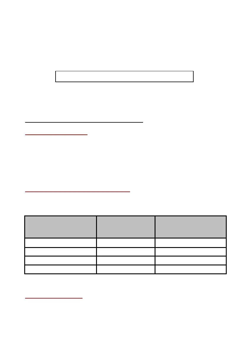 Page #147 background image