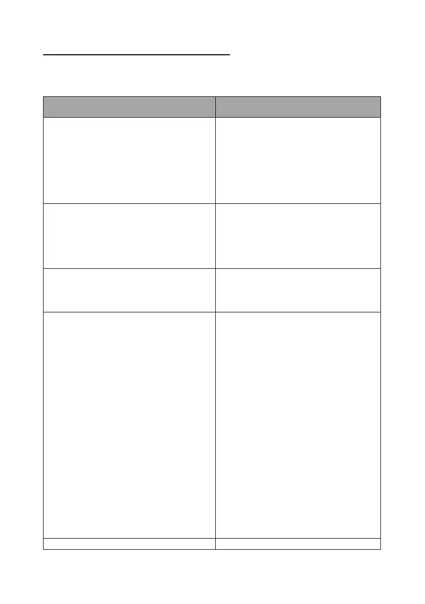 Page #149 background image