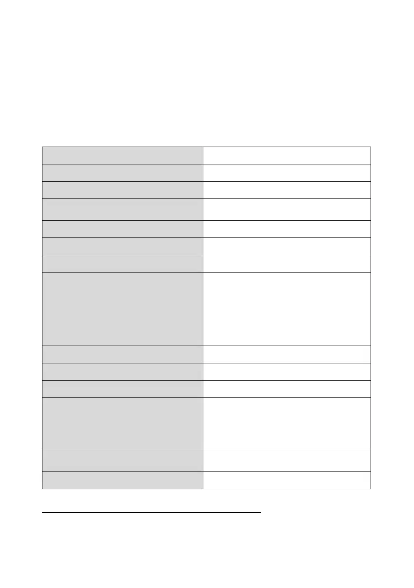Page #158 background image