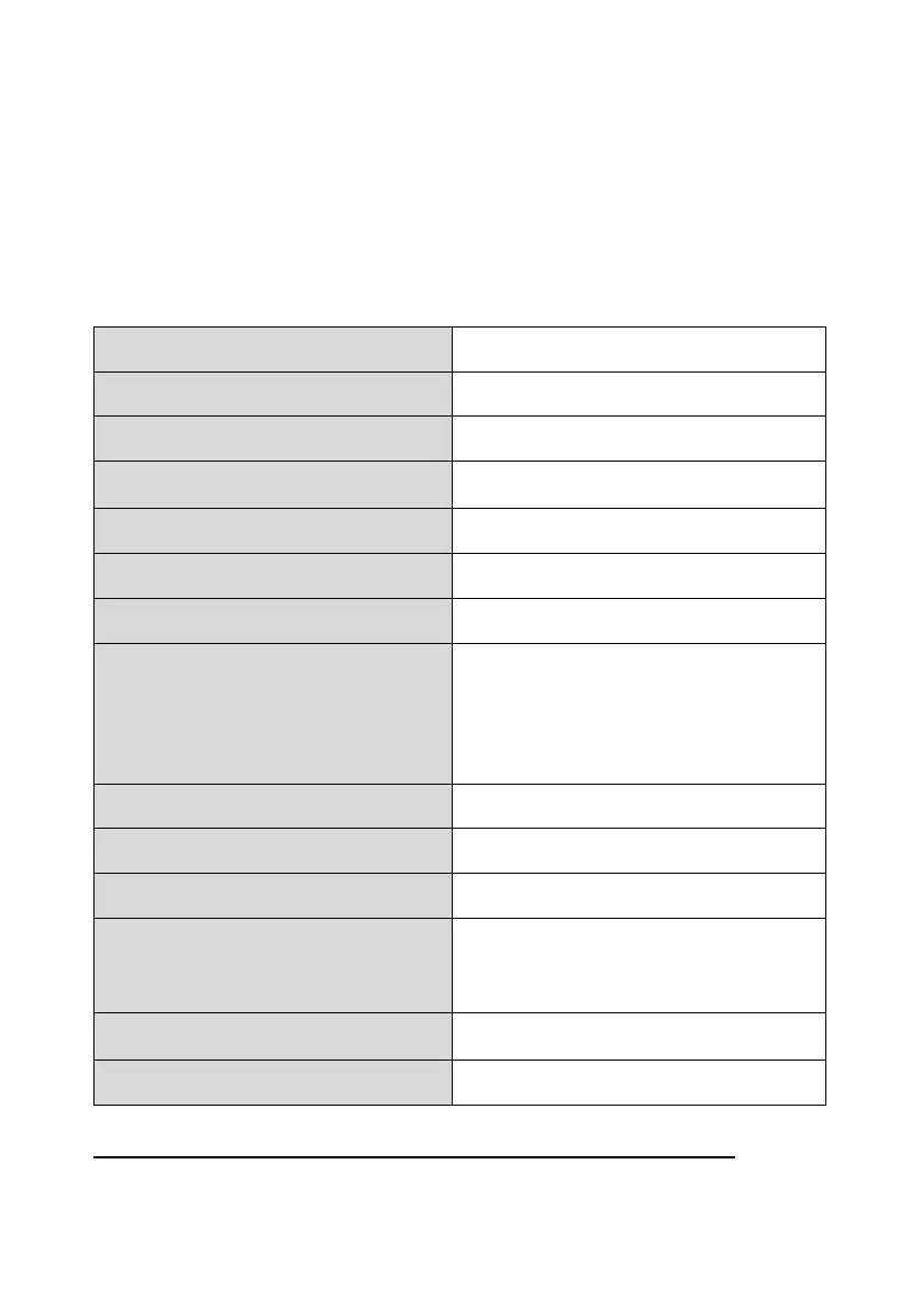 Page #196 background image