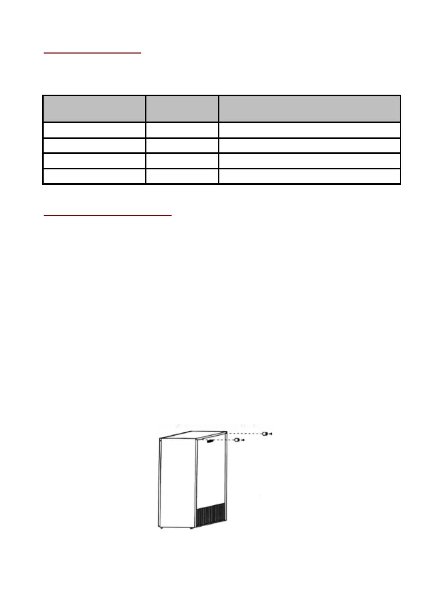 Page #83 background image