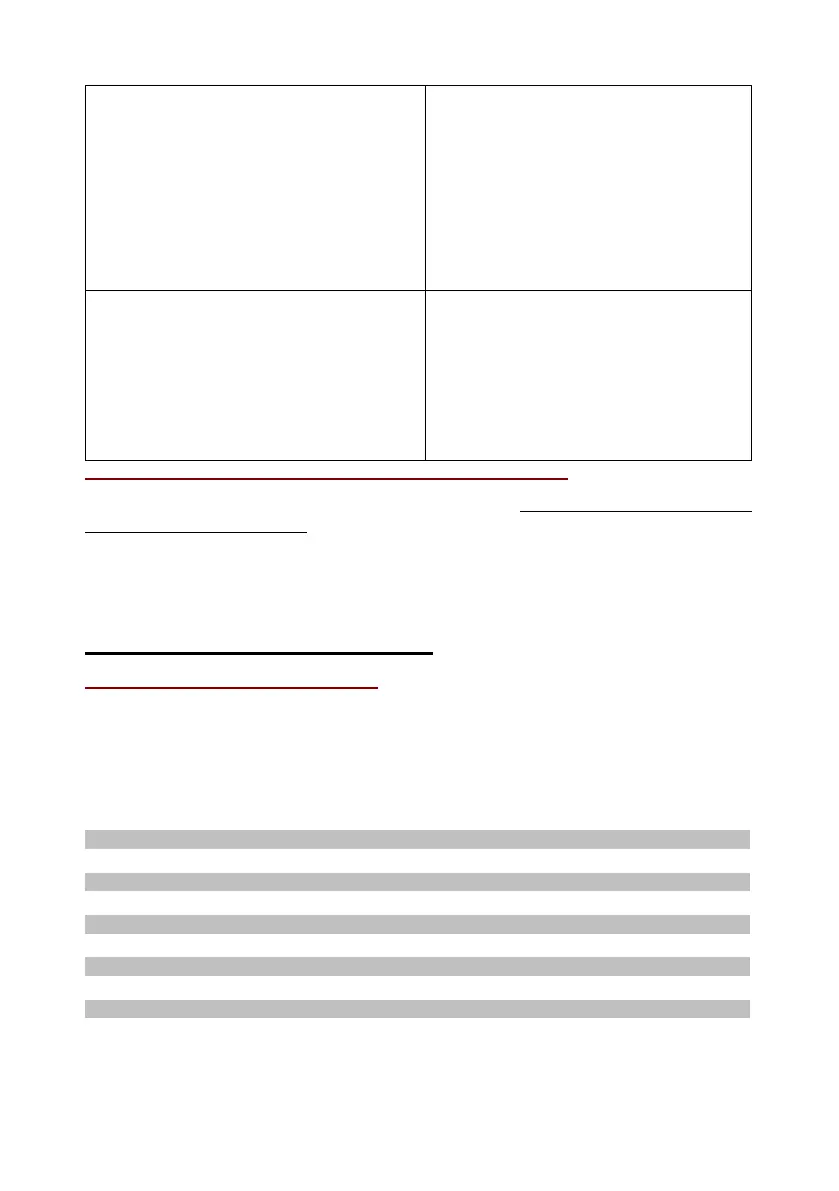 Page #126 background image