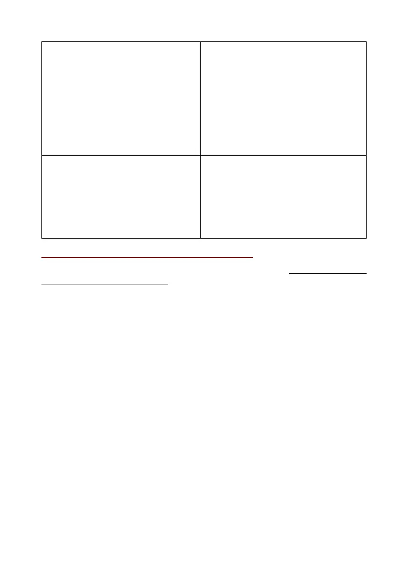 Page #159 background image