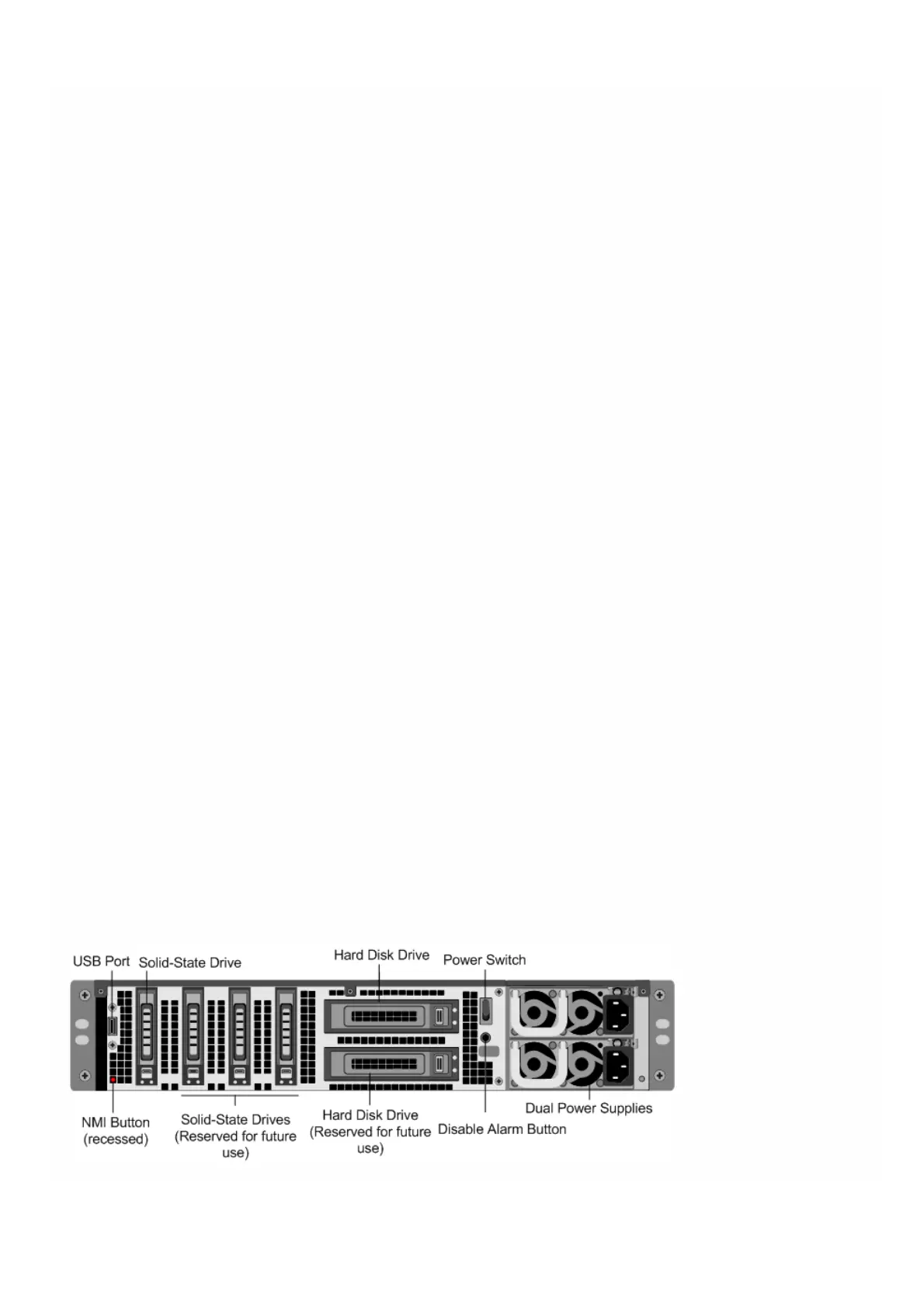 Page #234 background image
