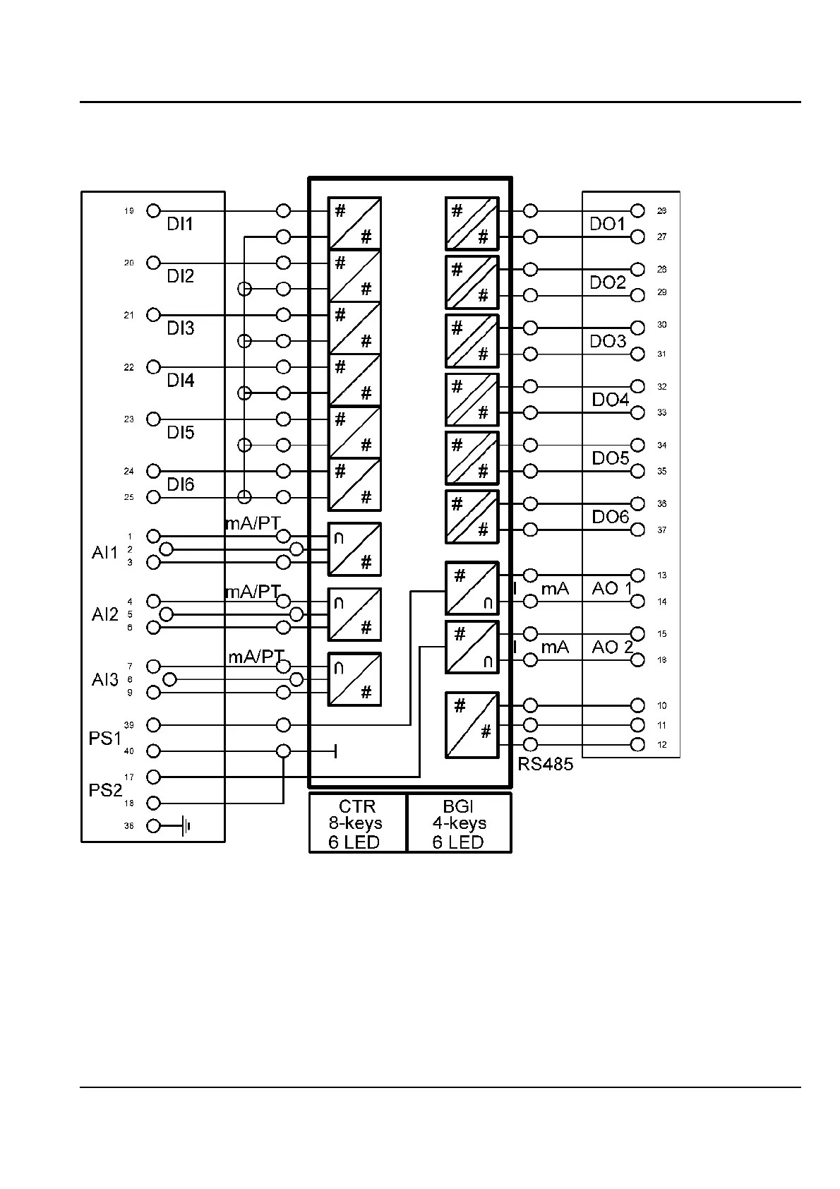 Page #5 background image
