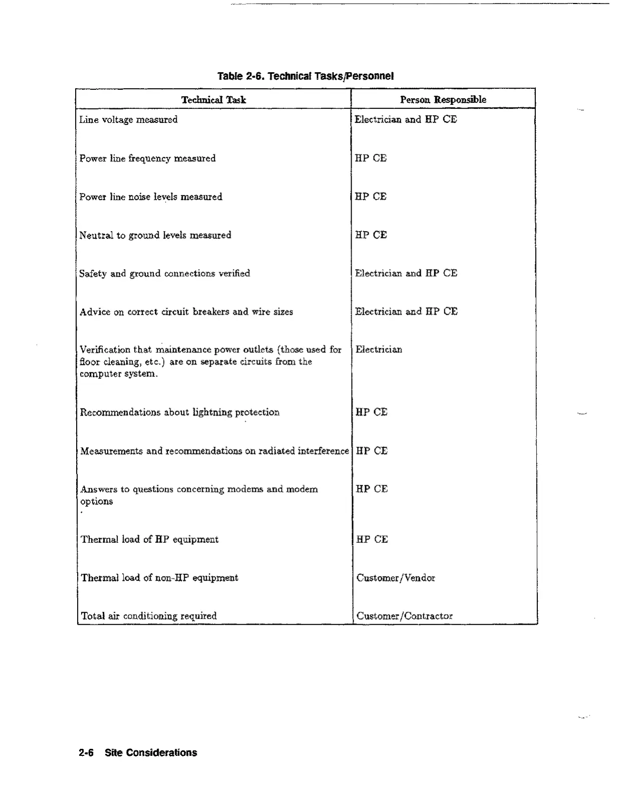 Page #20 background image