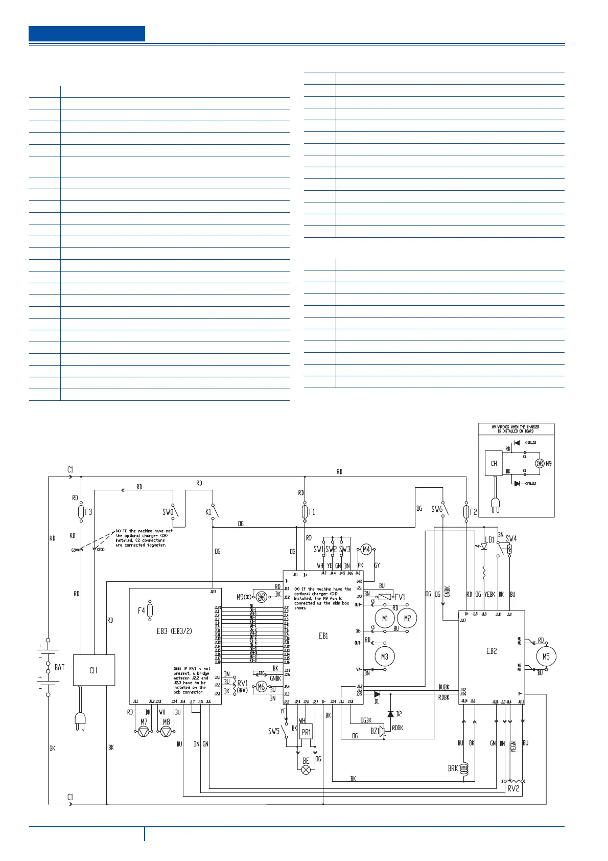 Page #39 background image