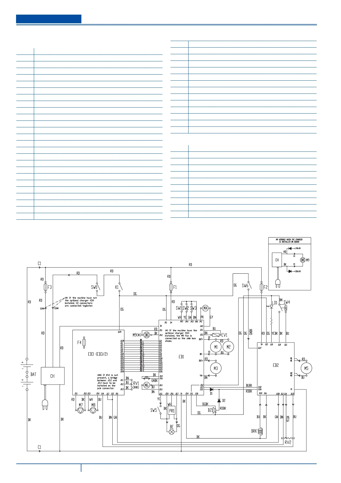 Page #65 background image