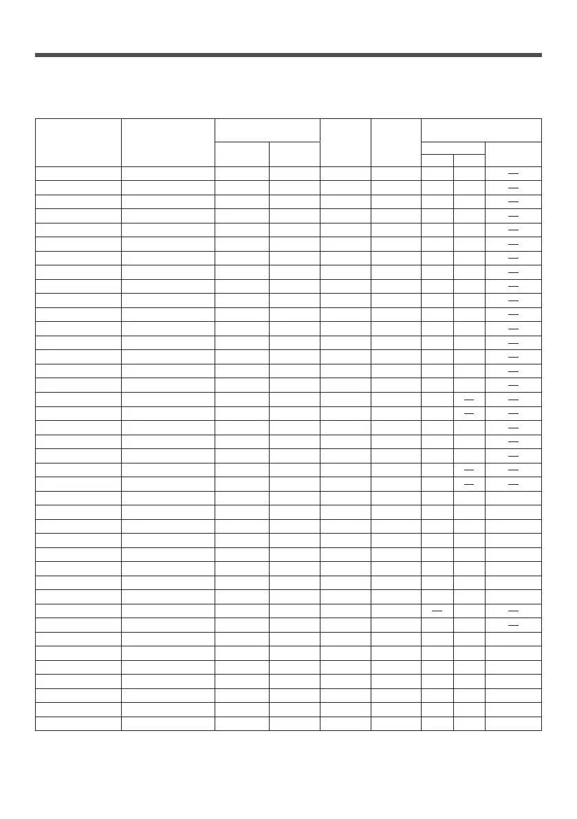 Page #48 background image