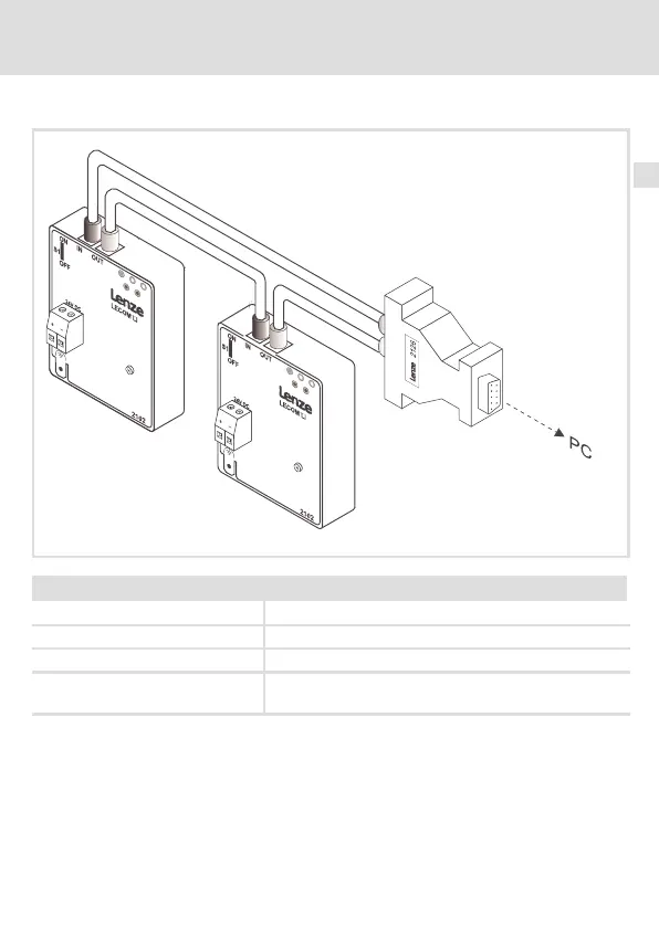 Page #113 background image