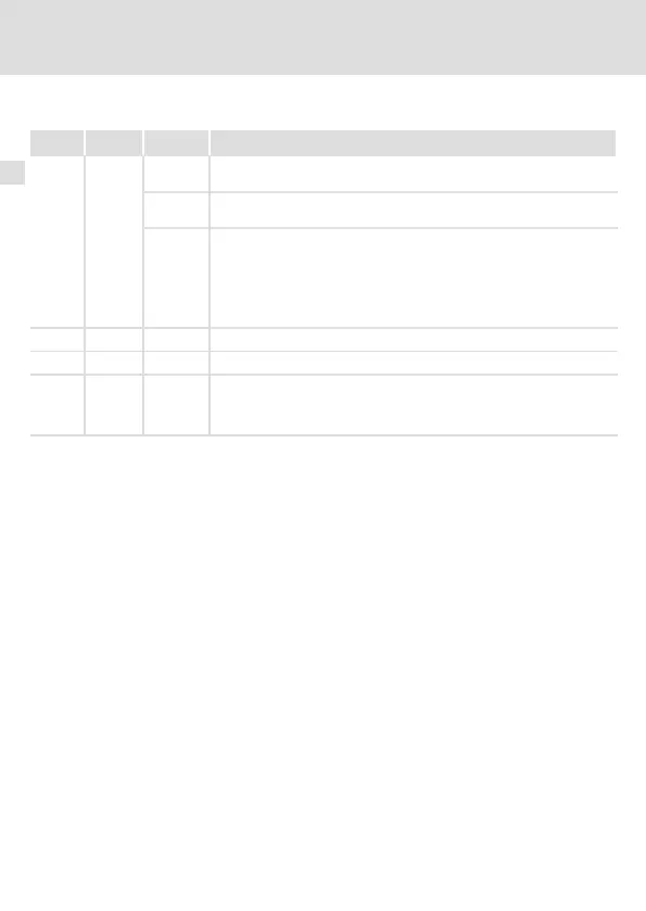 Page #122 background image