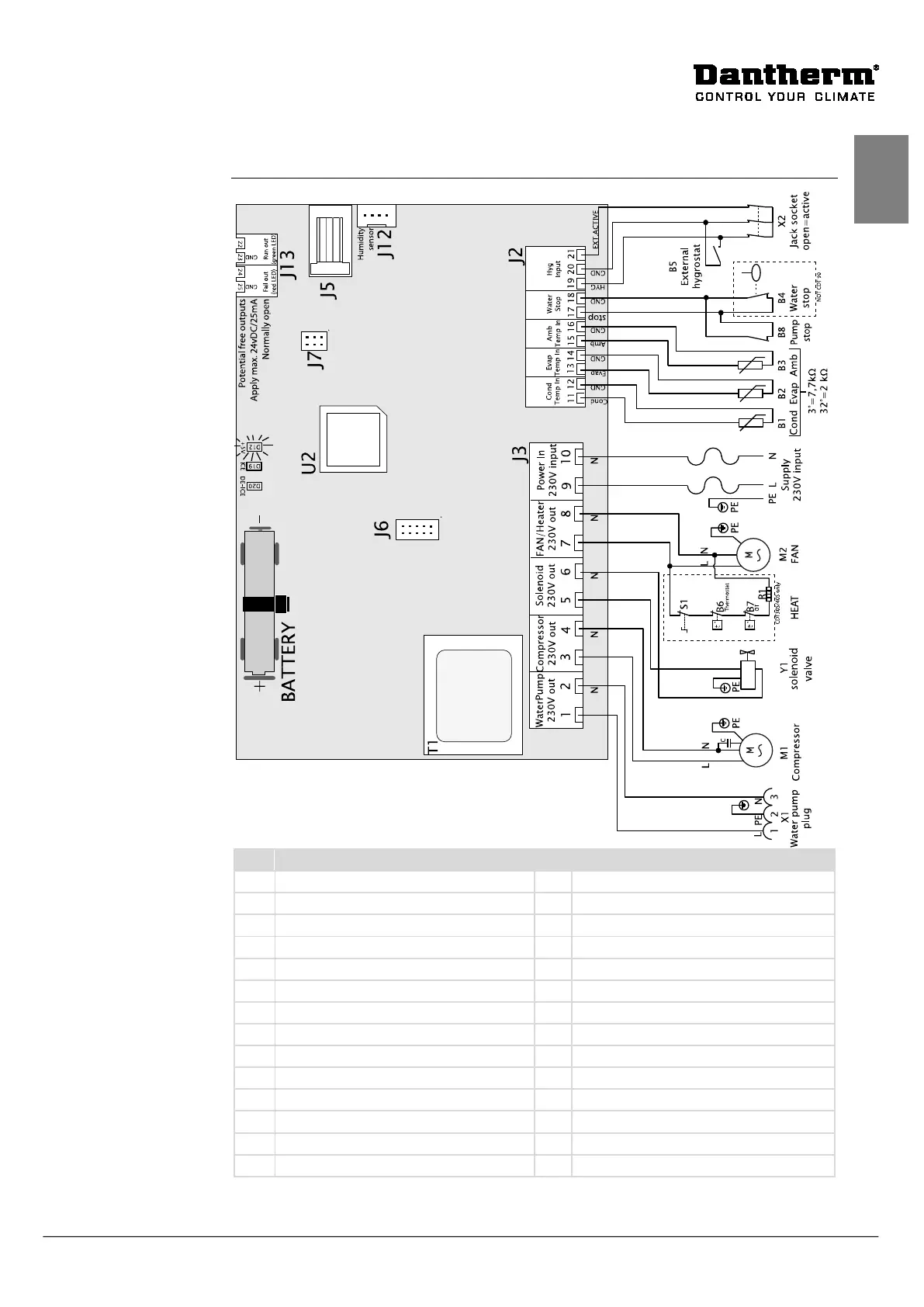 Page #31 background image