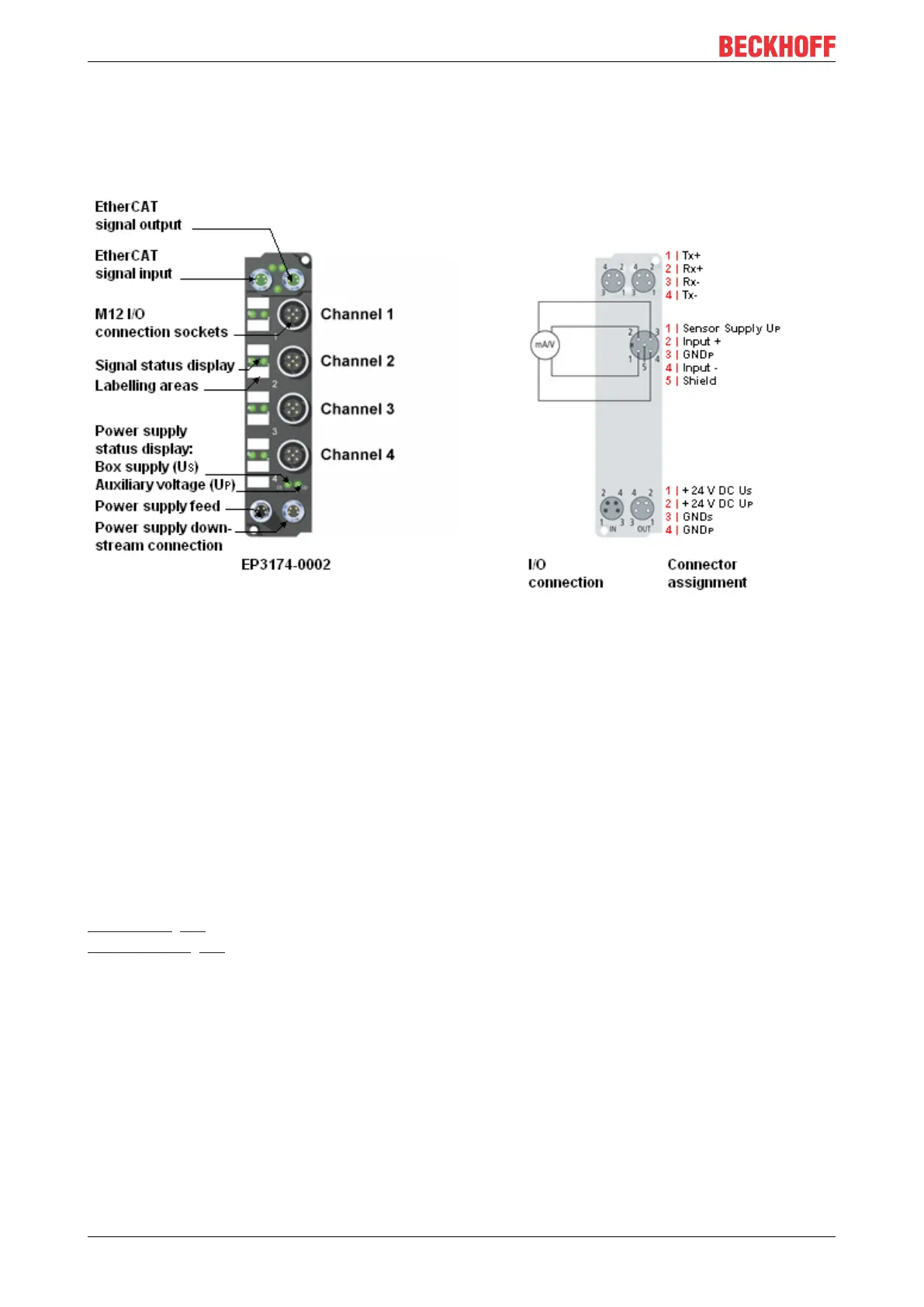 Page #24 background image
