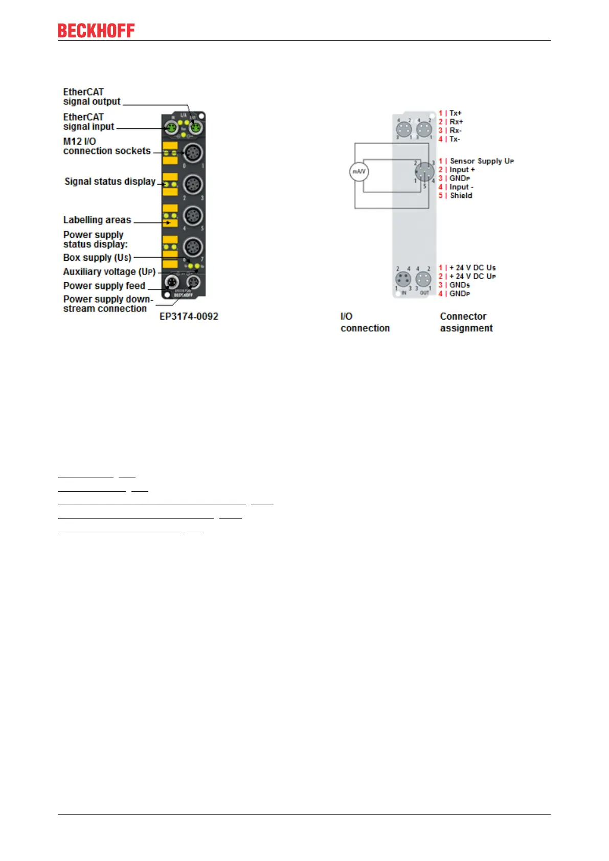 Page #25 background image