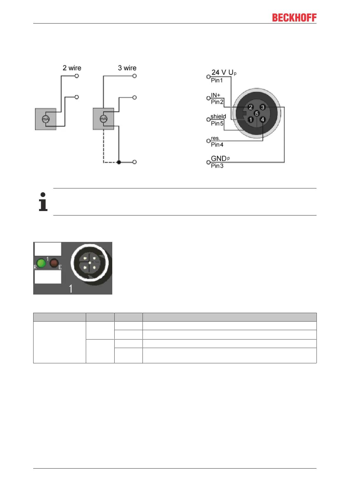 Page #50 background image