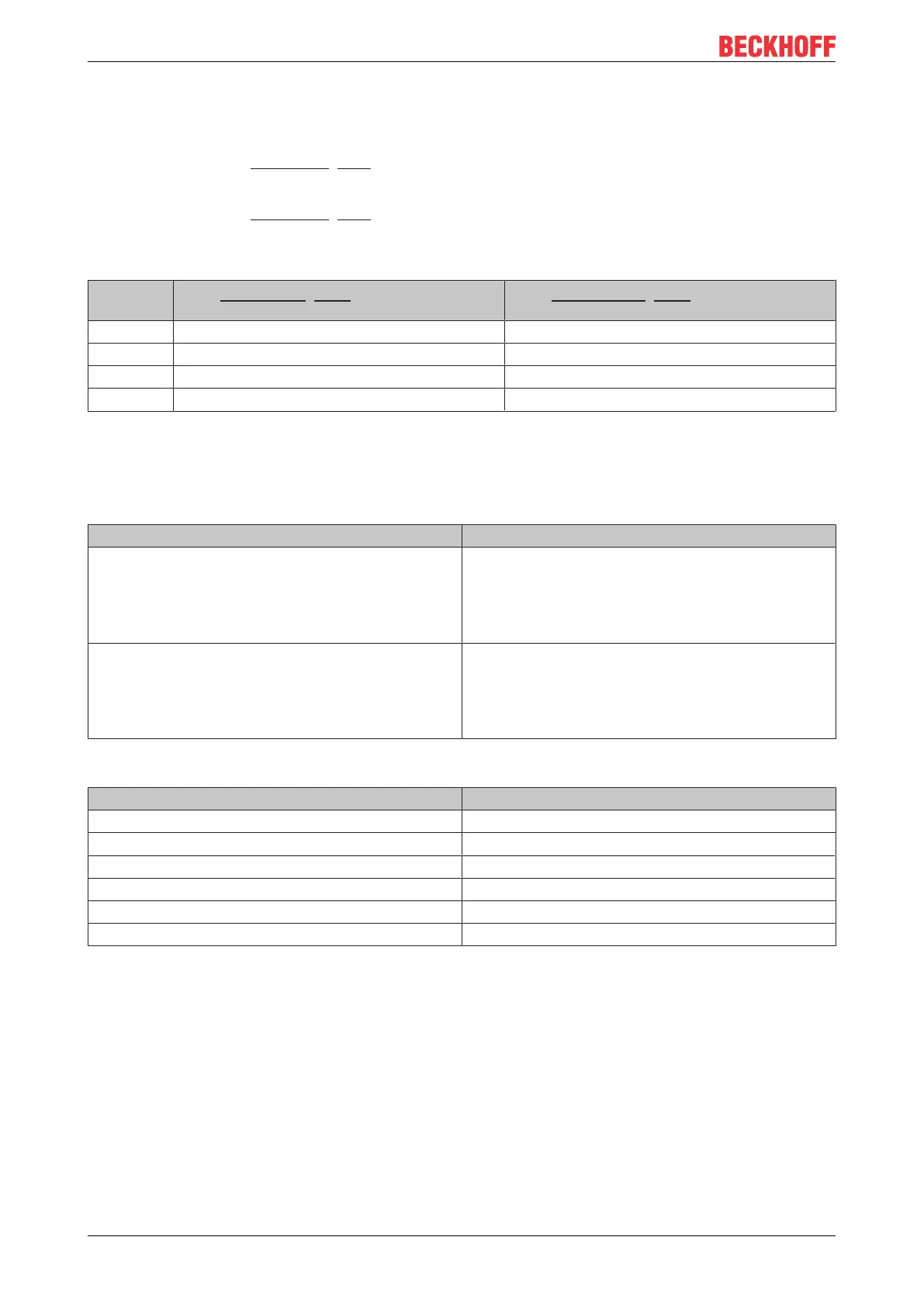 Page #80 background image