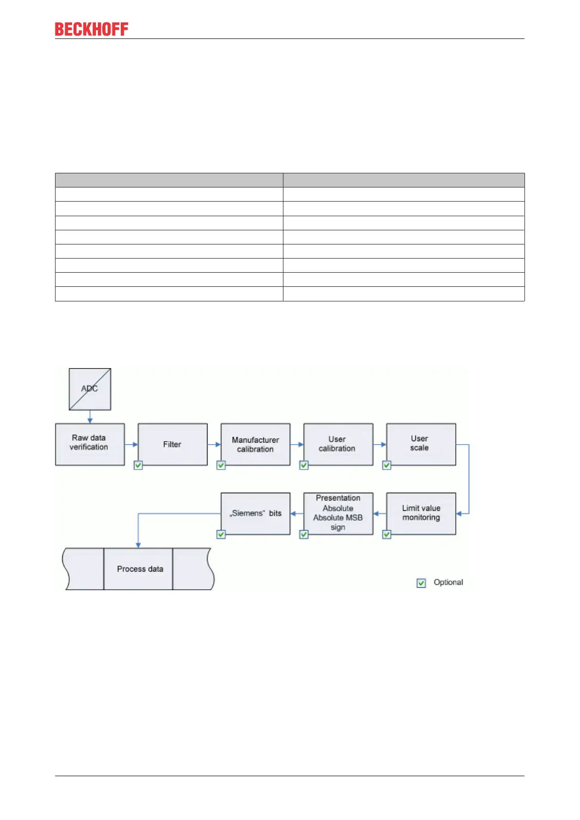 Page #83 background image
