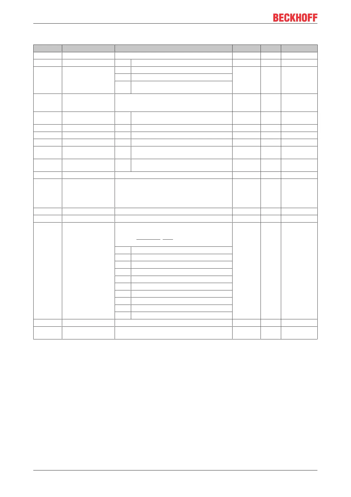 Page #110 background image