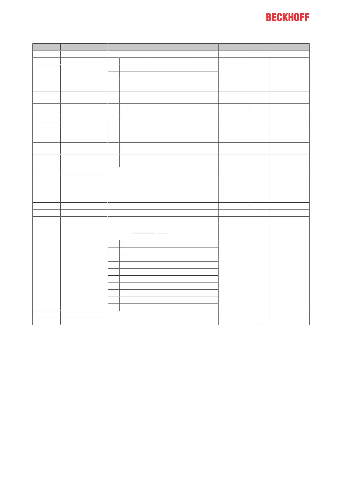 Page #124 background image