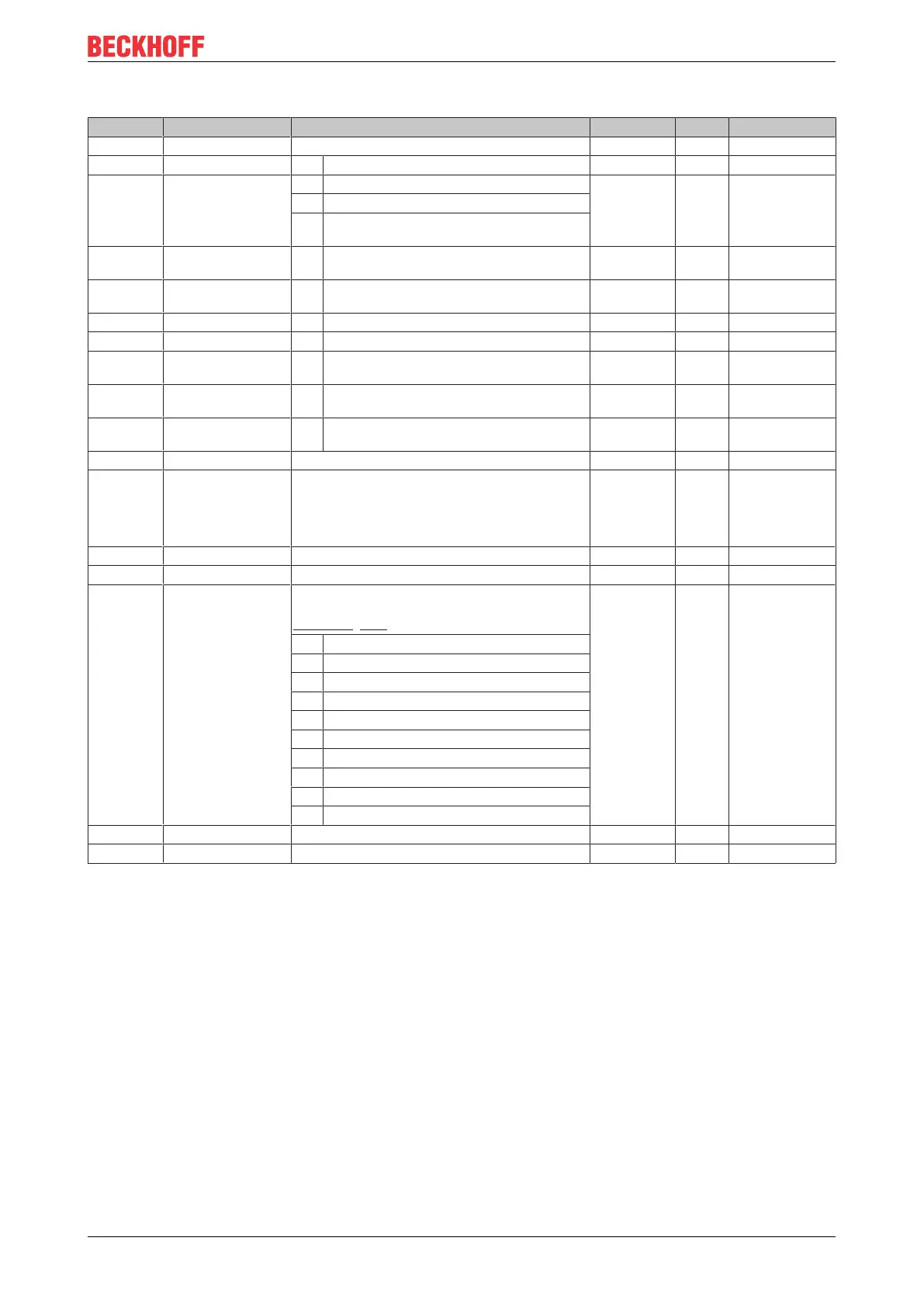 Page #125 background image