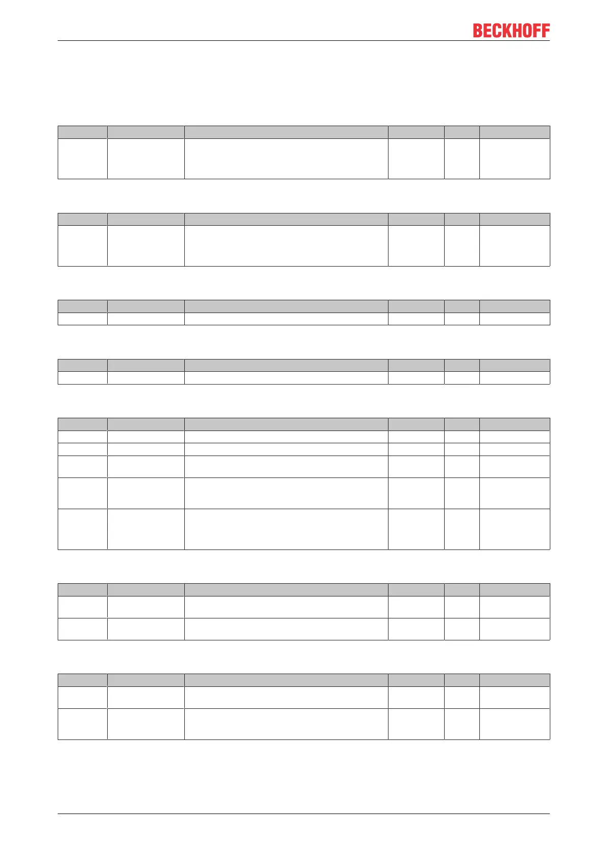 Page #128 background image