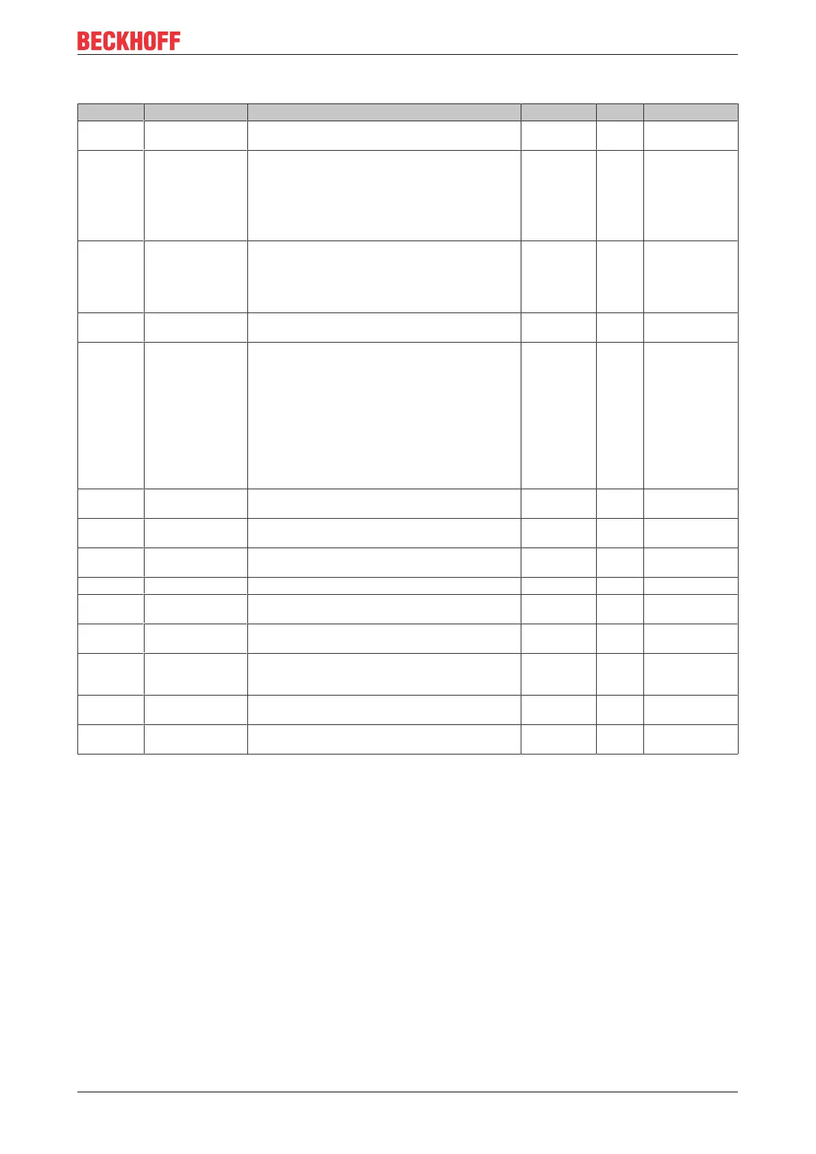 Page #133 background image
