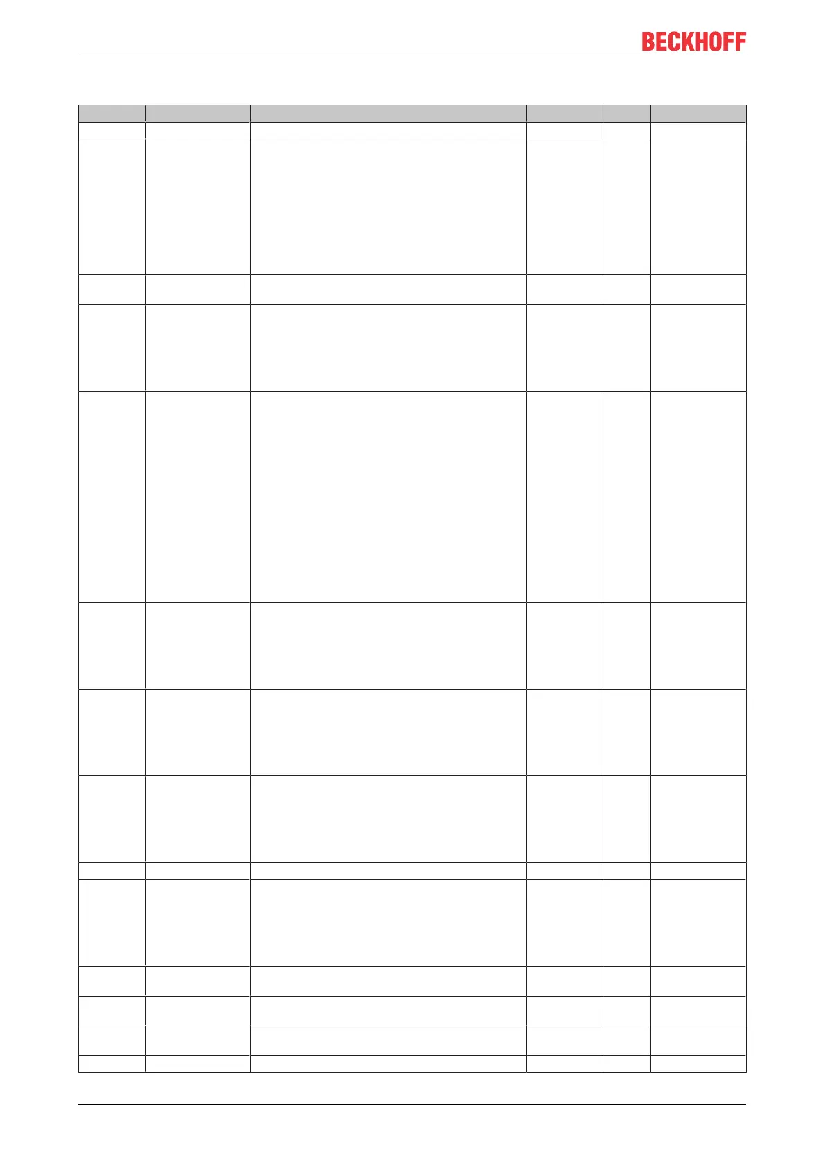 Page #134 background image