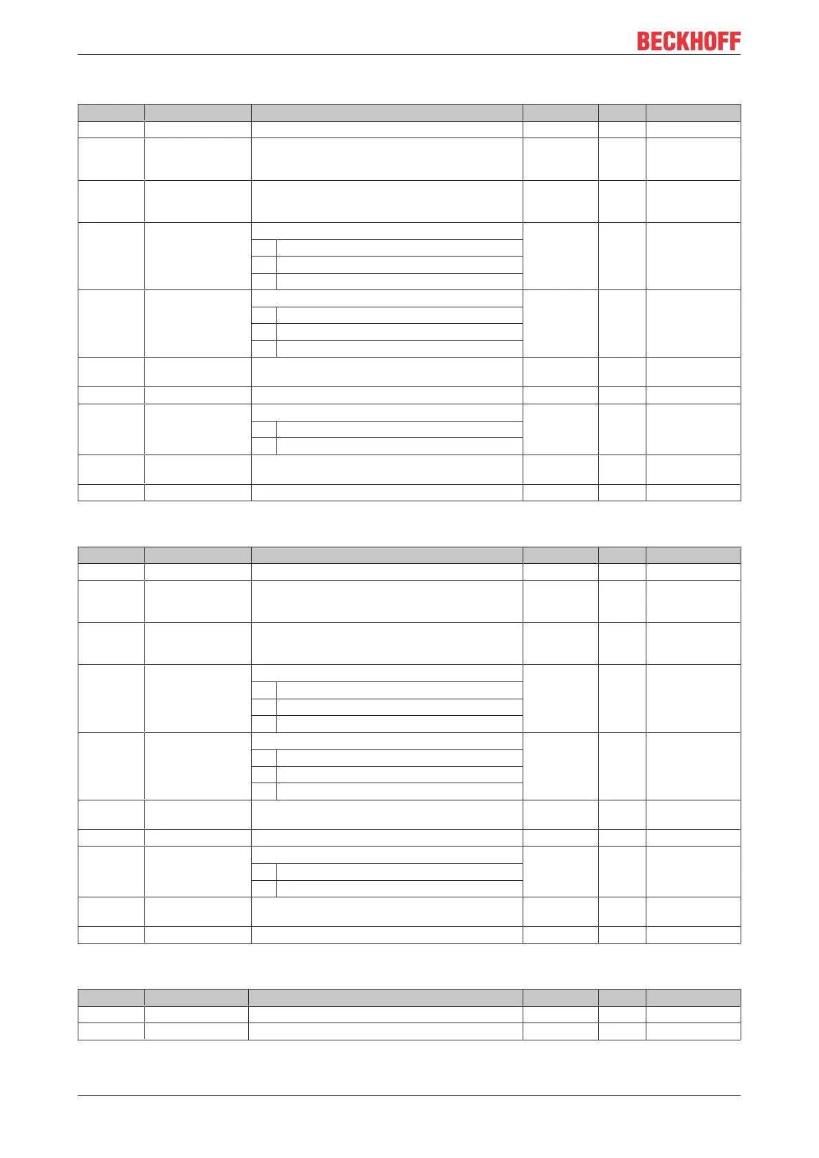 Page #136 background image