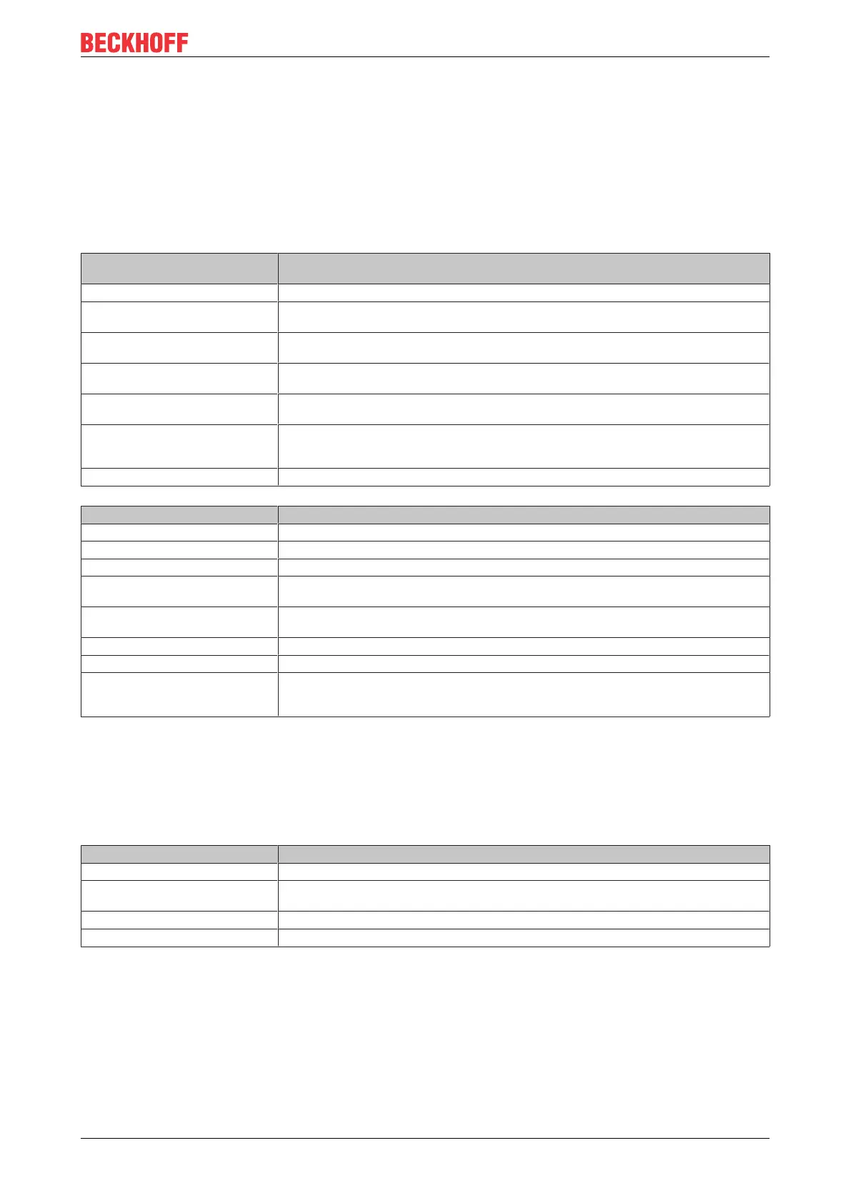 Page #143 background image