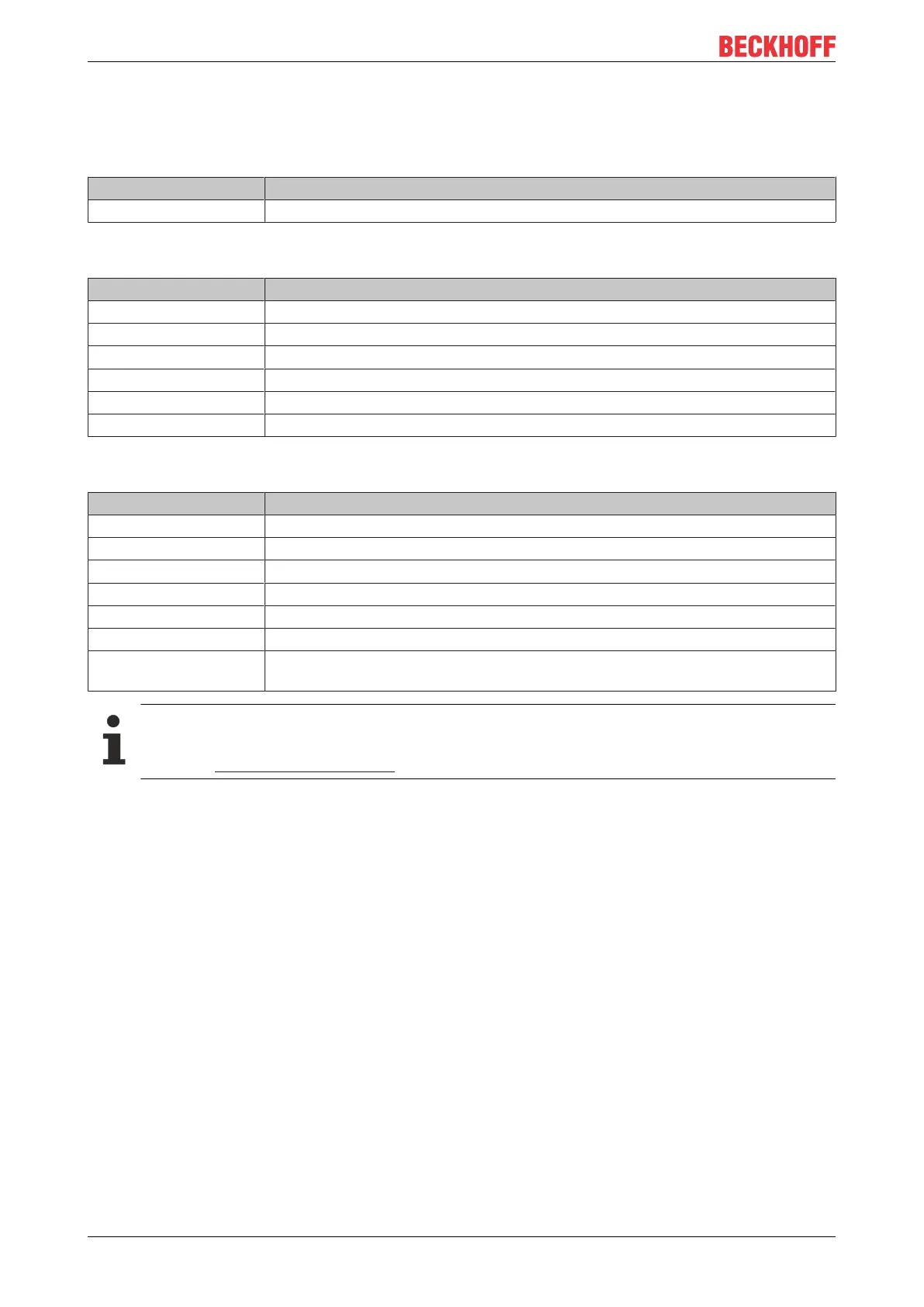 Page #144 background image