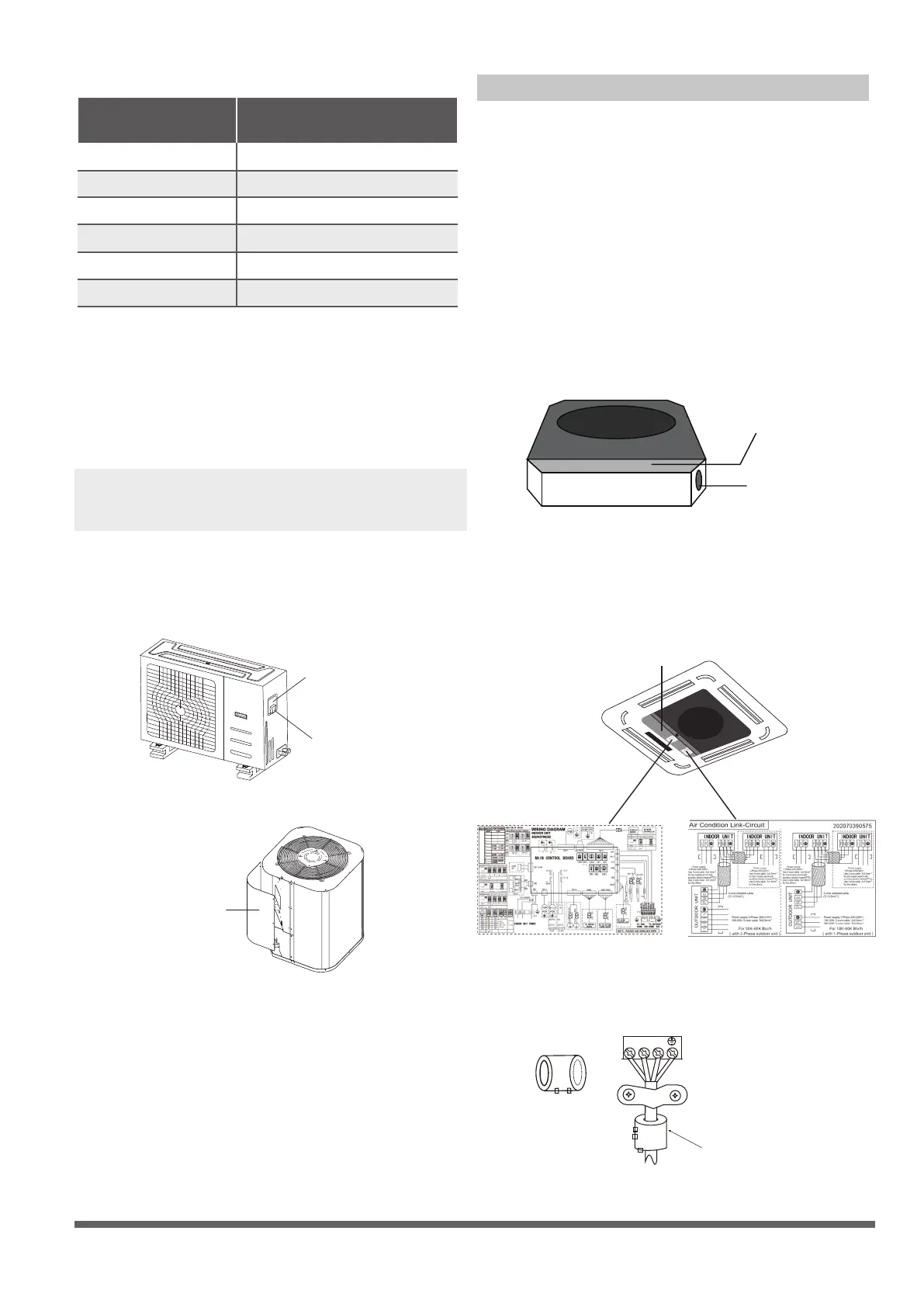 Page #126 background image