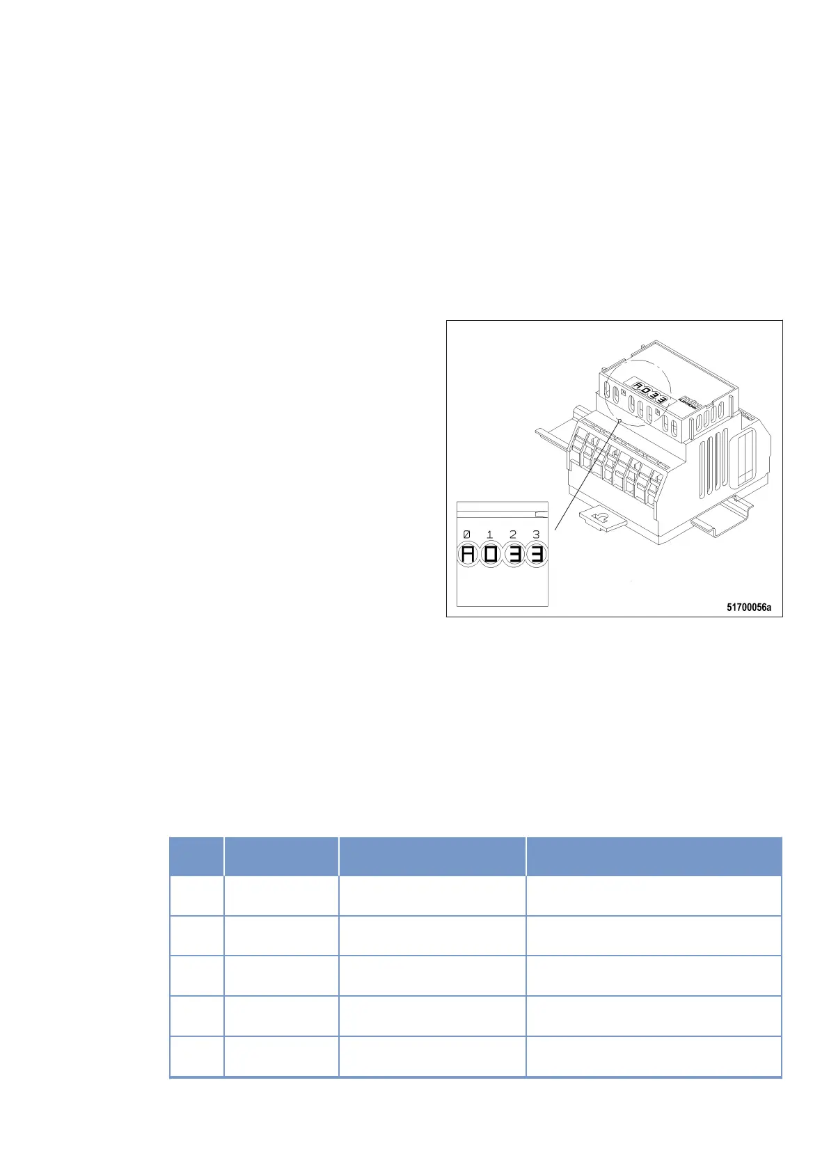Page #121 background image