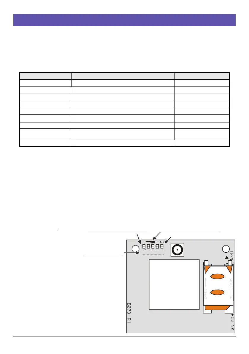 Page #56 background image