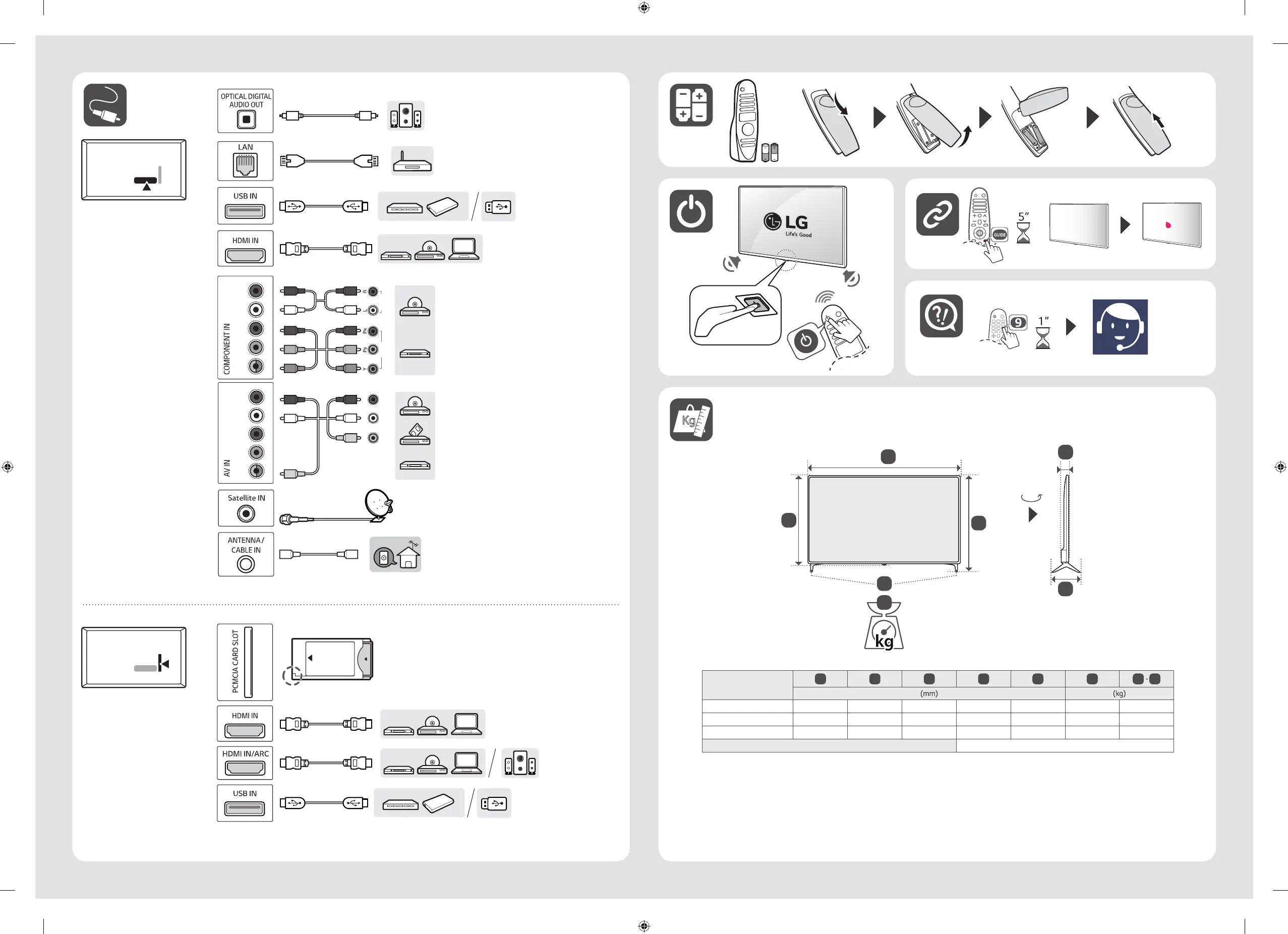 Page #2 background image