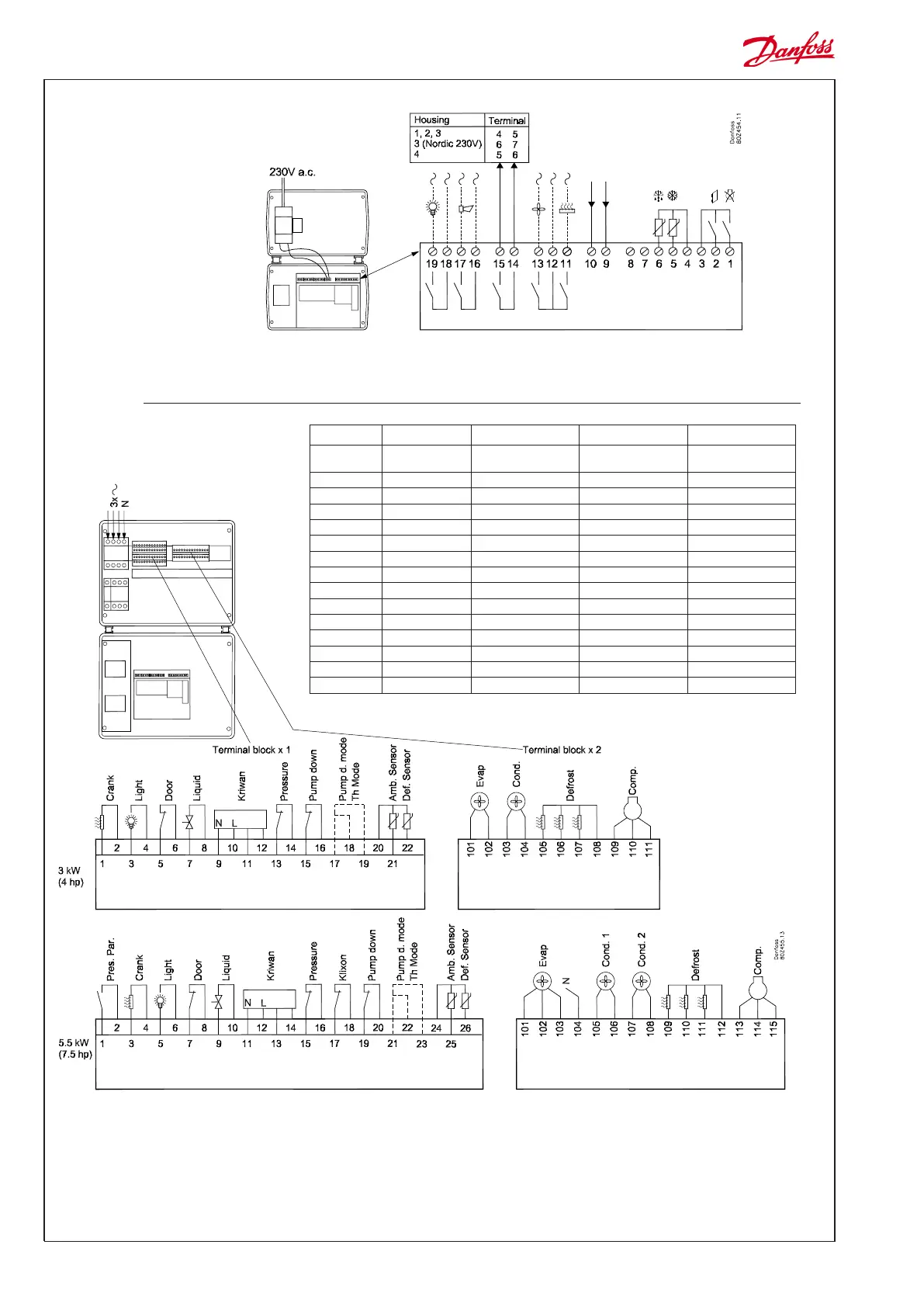 Page #2 background image