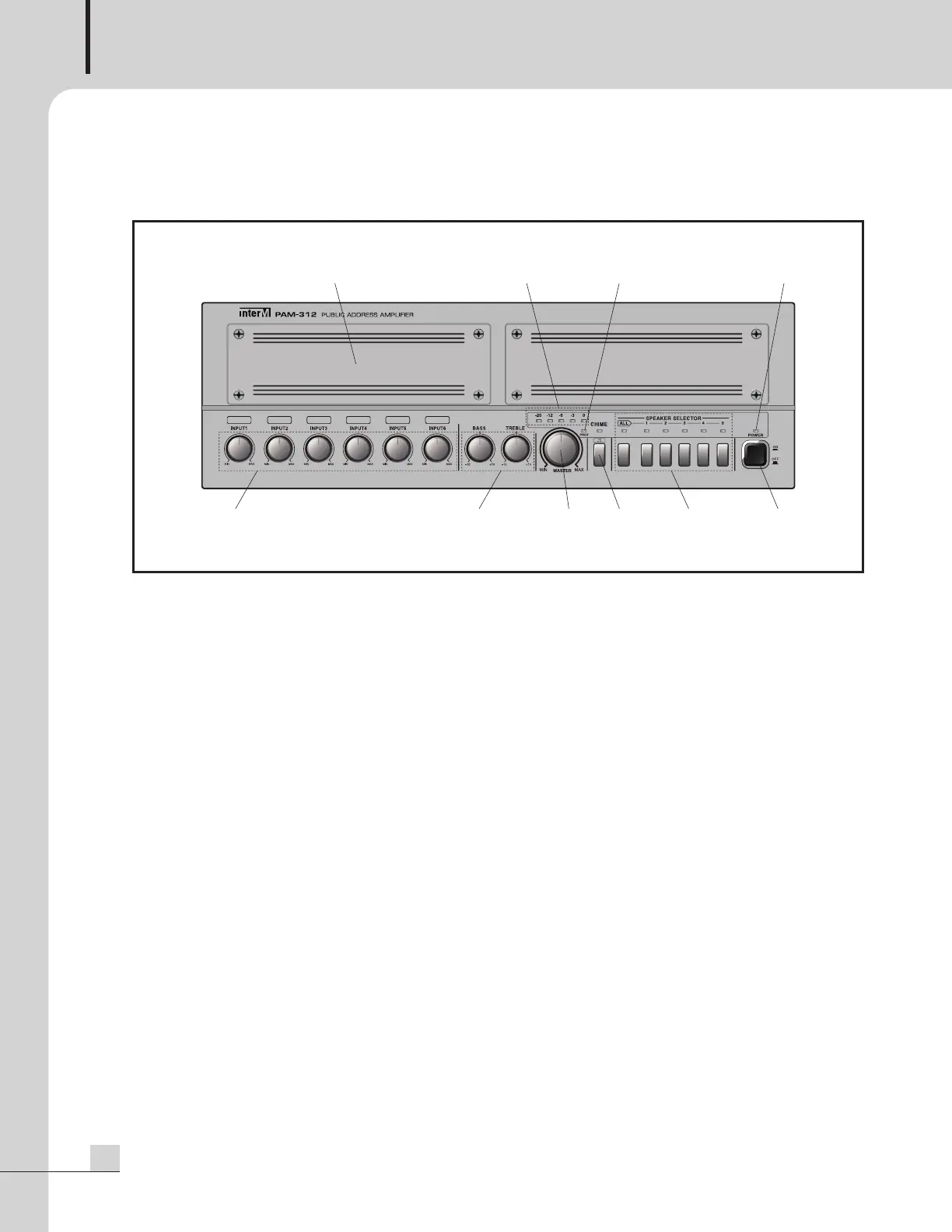 Page #6 background image