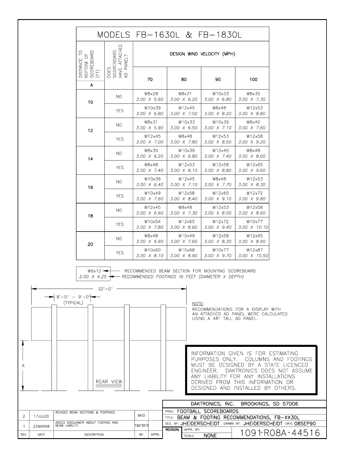 Page #68 background image