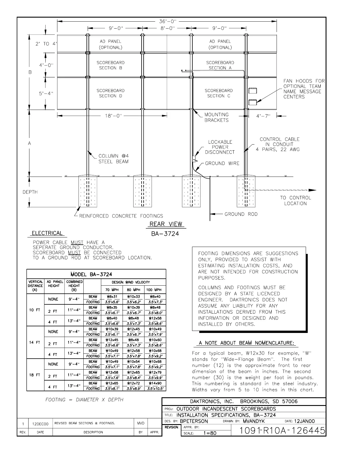 Page #107 background image